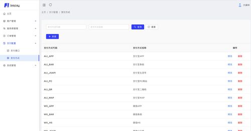 探索企业级支付与会员管理解决方案 SpringBoot与童鱼网络易客云