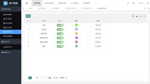 IT办公行业固定资产管理系统PHP源码 高效部署与会员系统无缝集成方案